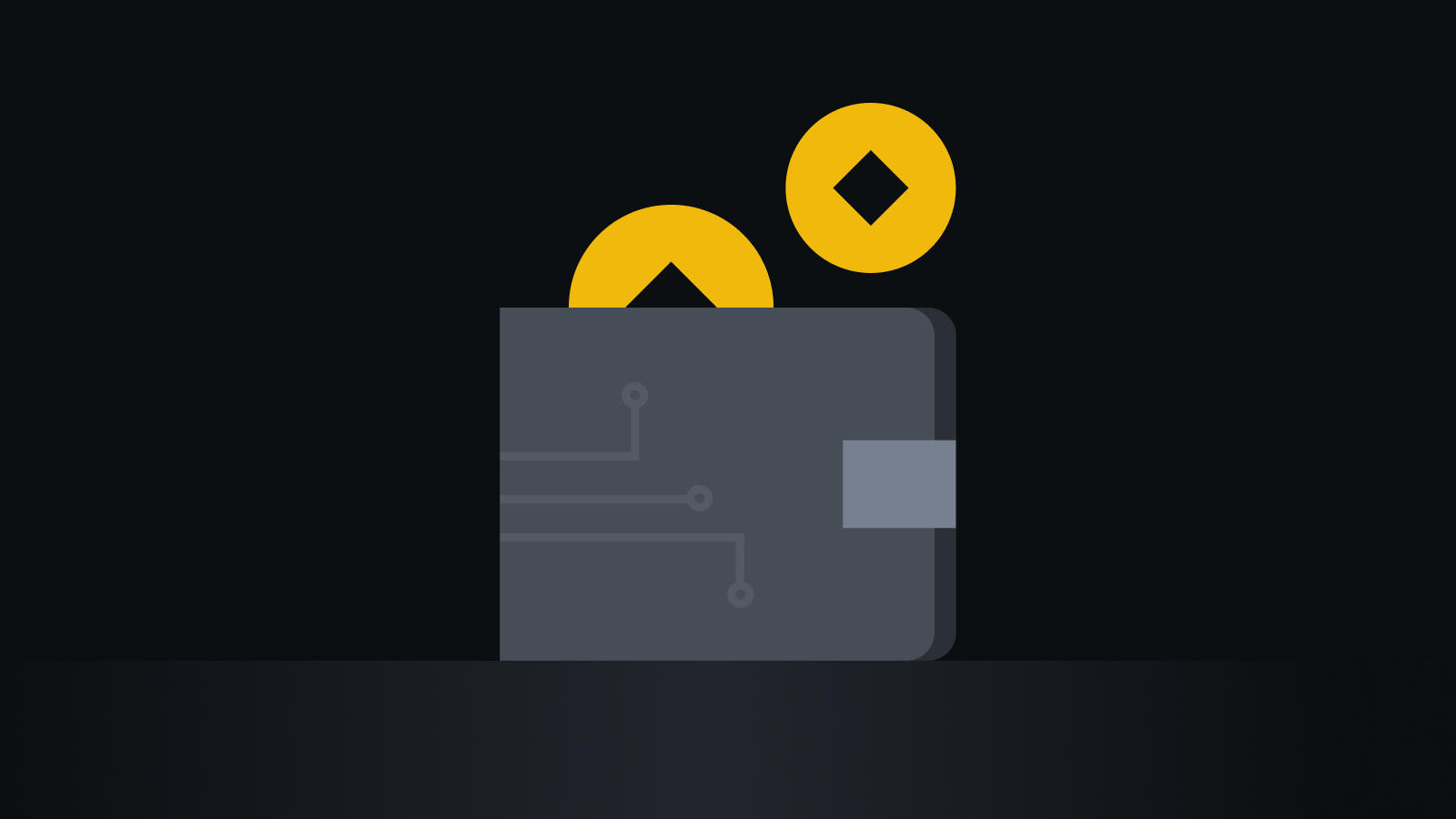 ARCA安全防护体系